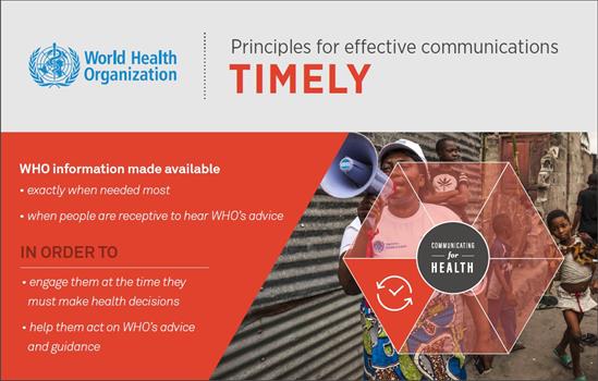 Principles for effective communication accessible  Principles for effective communication accessible