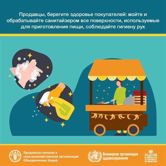 Всемирный день безопасности пищевых продуктов Всемирный день безопасности пищевых продуктов