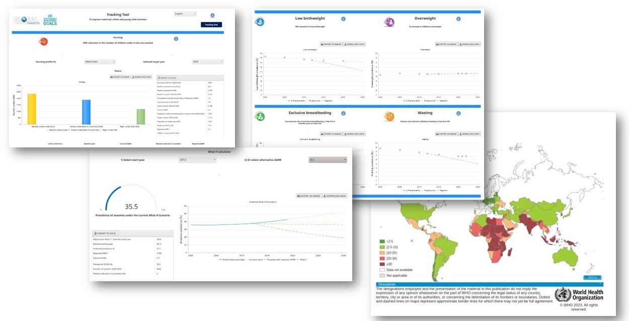 gntt-illustrations-graph Global Nutrition Targets Tracking Tool illustration and graphs