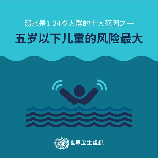 溺水是1-24岁人群的十大死因之一,五岁以下儿童的风险最大
