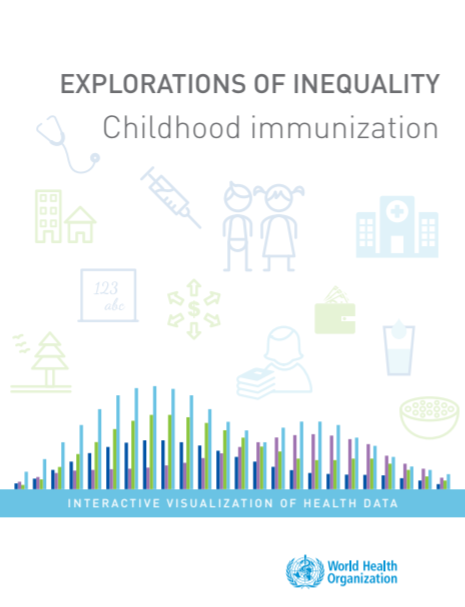 Explorations of Inequality_Childhood immunization Explorations of Inequality_Childhood immunization