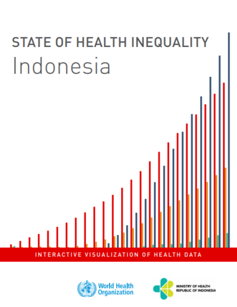State of Health Inequality Indonesia_Cover State of Health Inequality Indonesia_Cover