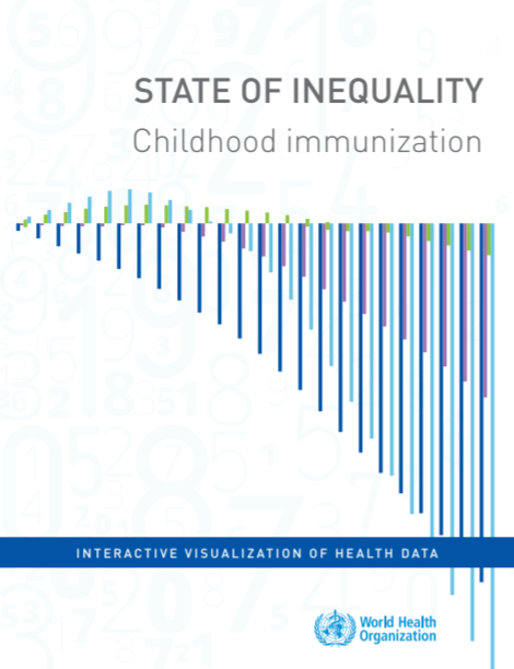 State of Inequality Childhood immunization_Cover State of Inequality Childhood immunization_Cover