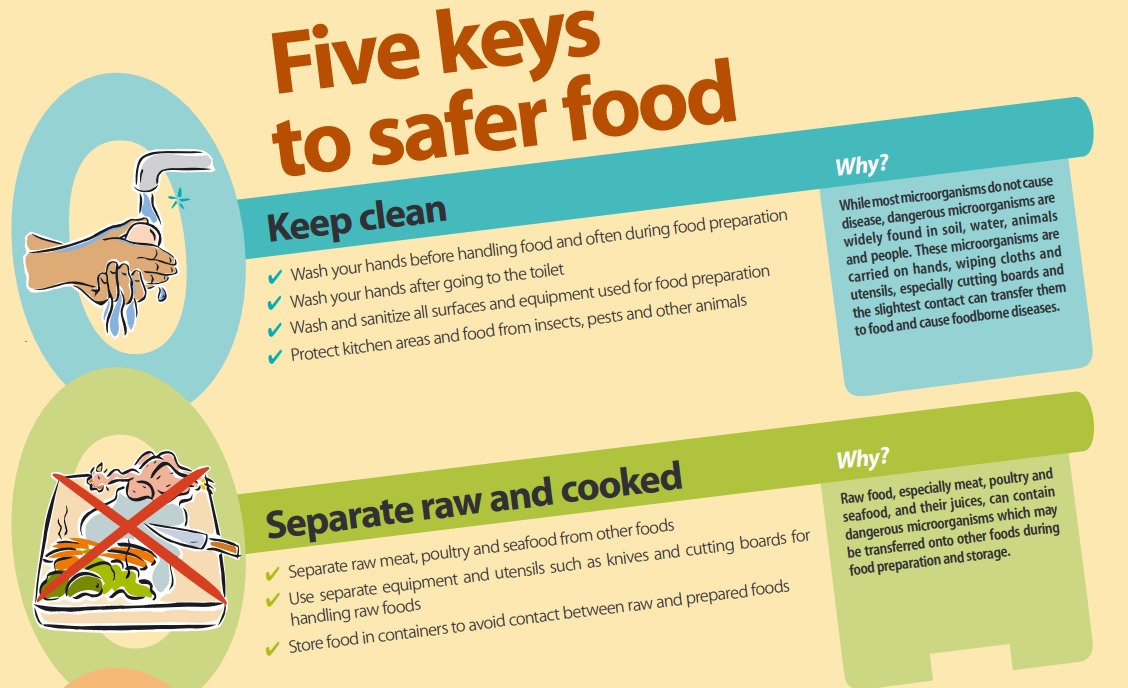 Five Keys to safer food Five Keys to safer food