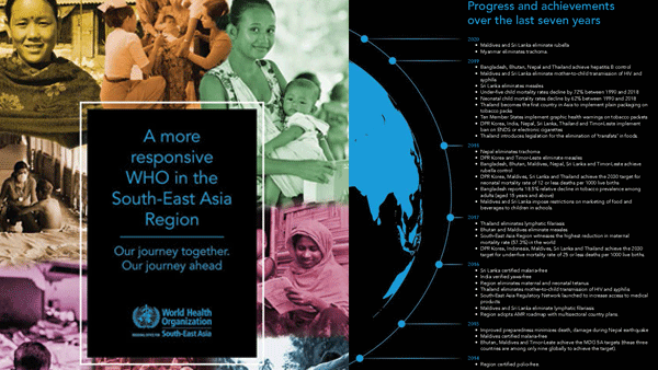 Flagship Brochure 2020 A more responsive WHO in the South-East Asia Region