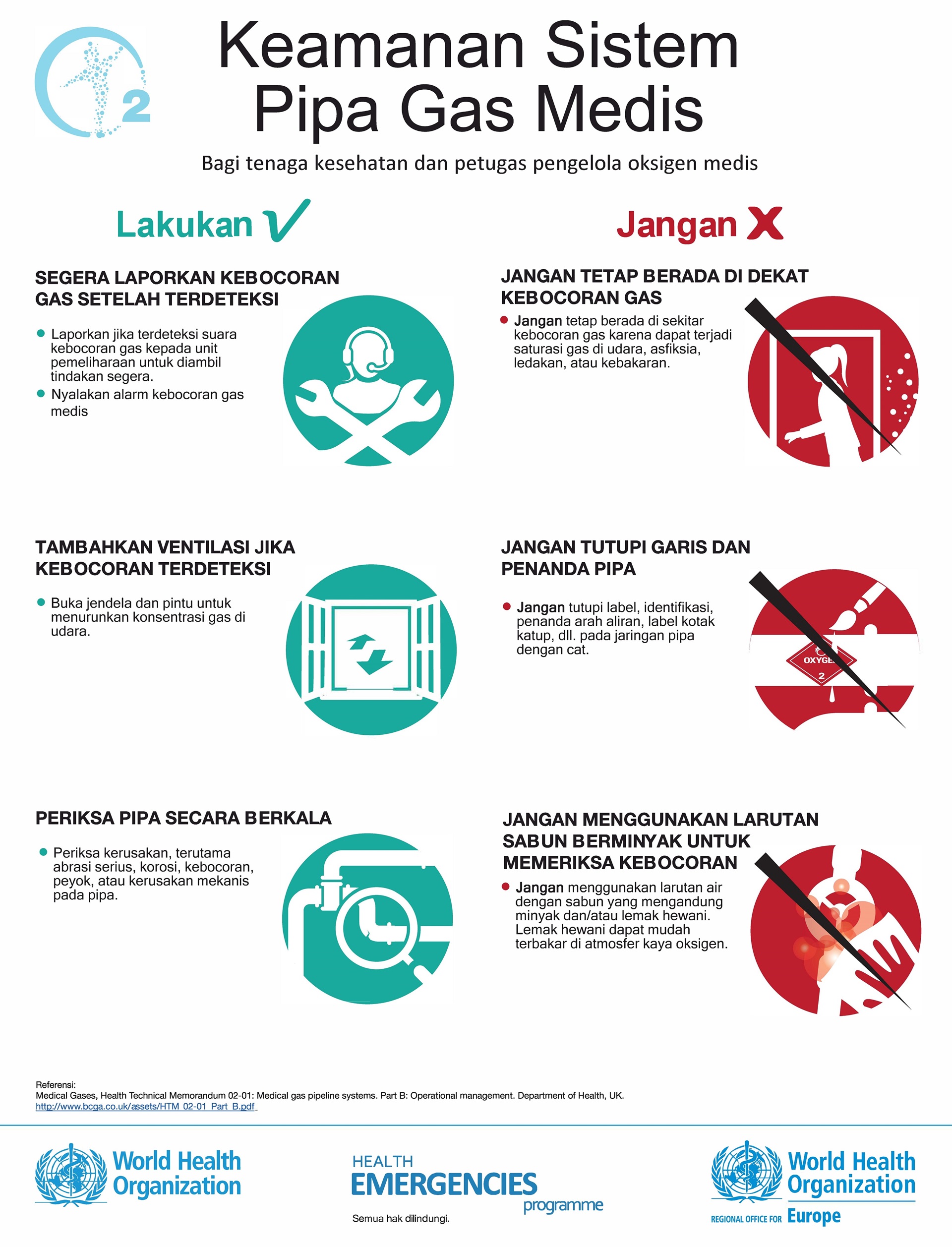piping_red_Indonesian
