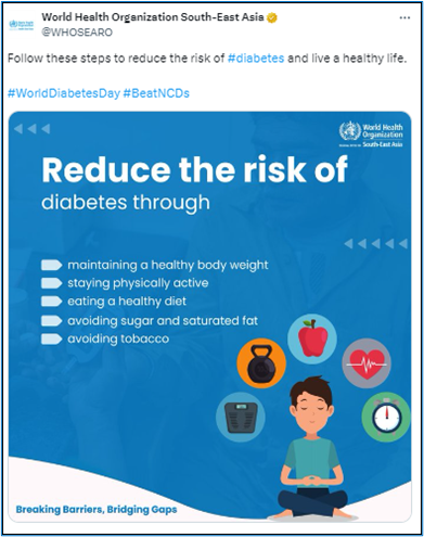 Reduce the risk of diabetes