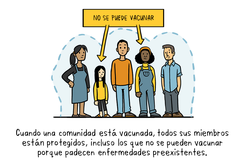 Herd Immunity Illustration 02 es