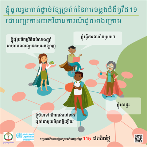 Break the chain of COVID-19 transmission Infographic of text