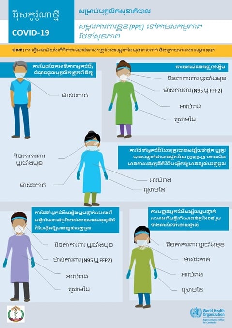 for healthcare facilities for healthcare facilities