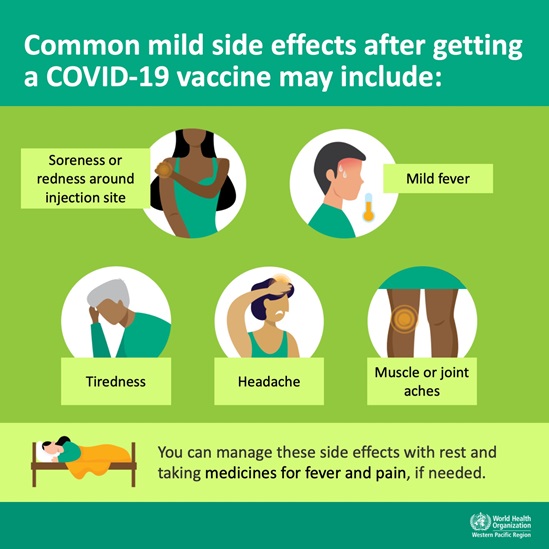 COVID-19 vaccine side effects graphic