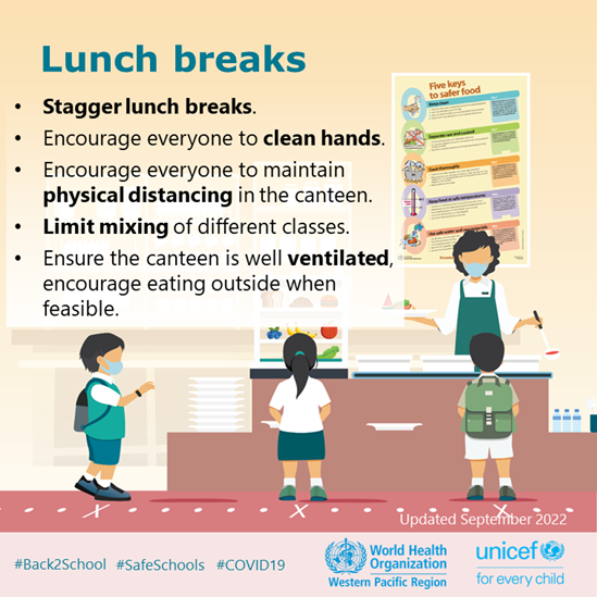 Graphics on COVID-19 and schools