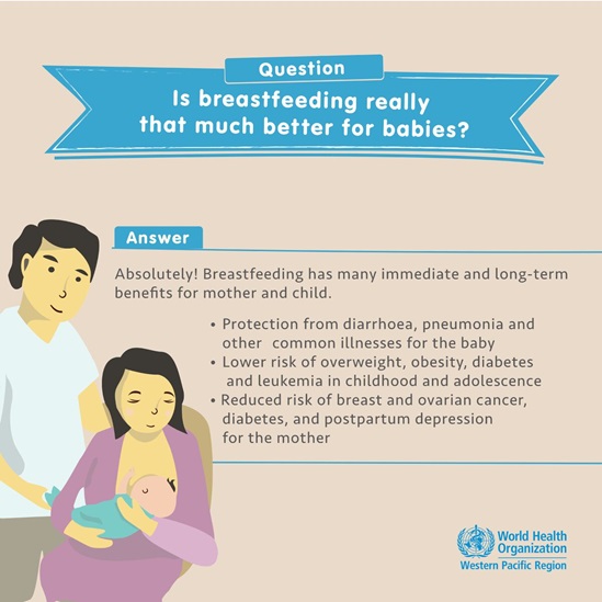 Graphic on addressing concern about whether breastfeeding is better for babies