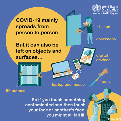 COVID-19 spreads primarily through close contact with someone who is infected, but it can also spread if you touch contaminated objects and surfaces